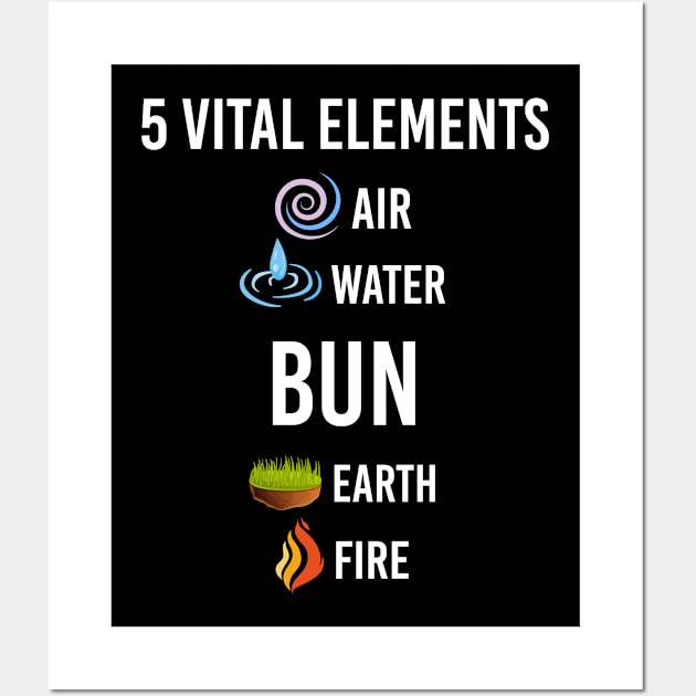 5 Elements Bun Wall Art by symptomovertake